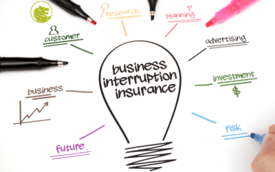 Contingent Business Interruption Insurance for Cyber Events